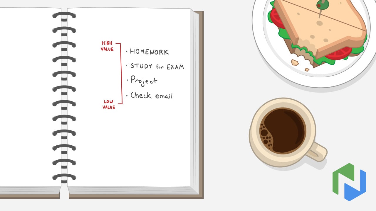 Setting Priorities Setting Priorities